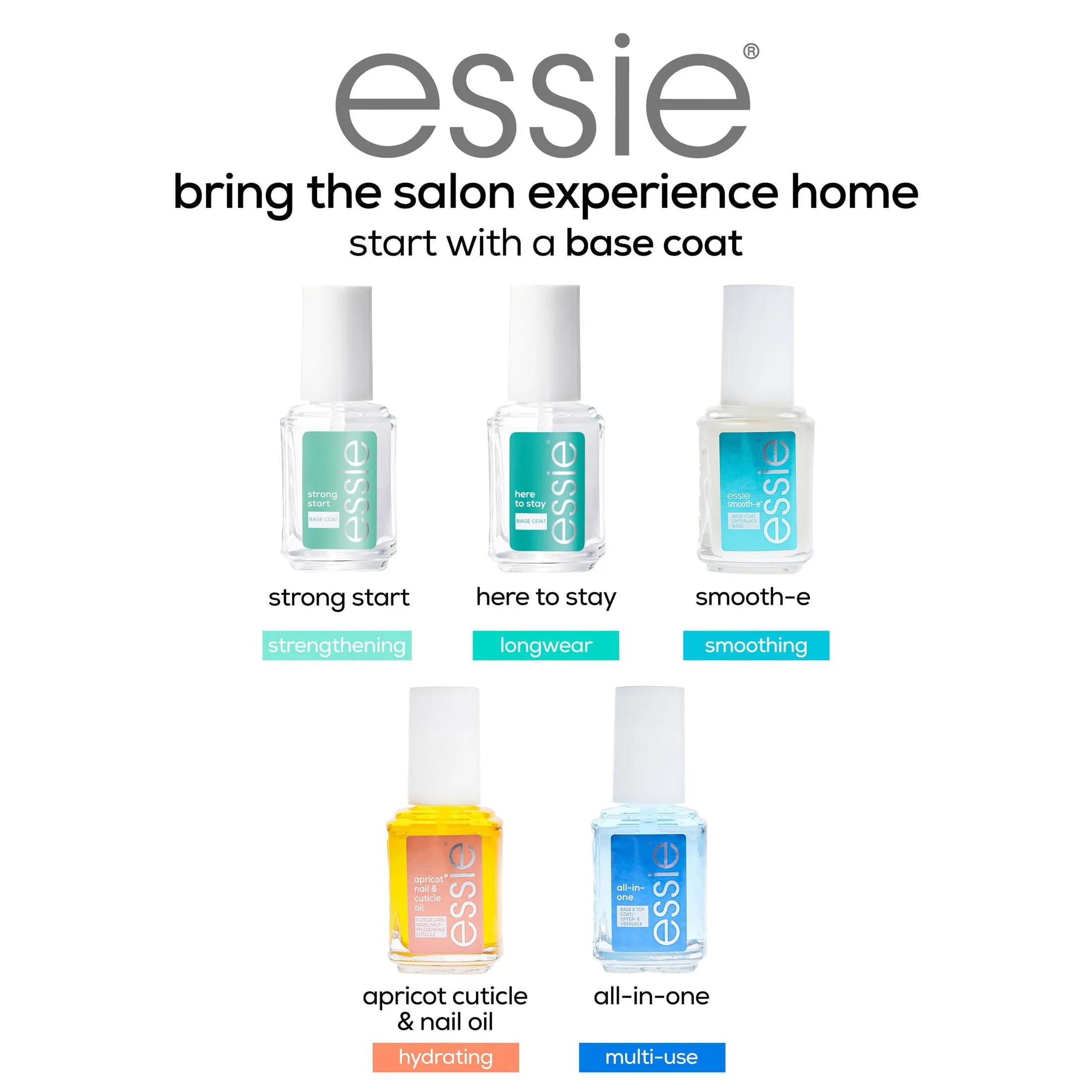 essie Nail Polish, Speed Setter Top Coat, Clear, 0.46 fl oz Bottle
